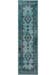 Tapis de couloir extérieur & intérieur Antique Turquoise