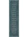 Tapis de couloir extérieur & intérieur Antique Turquoise