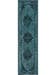Tapis de couloir extérieur & intérieur Antique Turquoise