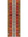 In- & Outdoor-Teppich Artis Multicolor