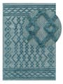 Tapis d'extérieur & intérieur Bonte Turquoise