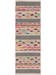 Baumwollteppich Winnie Multicolor