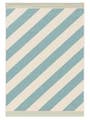 In- & Outdoor-Teppich Sunny Blau