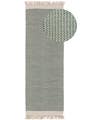 Wool Runner Kim Mint